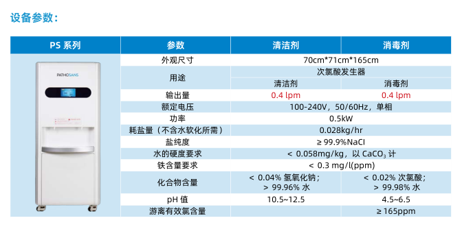 极速截图20240513145933.png